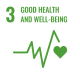 Good Health and Wellbeing